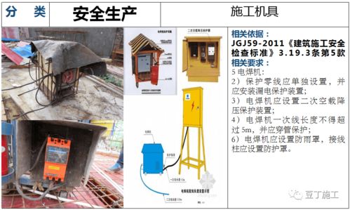 建筑工程安全生產檢查圖解與金屬附件及架座制造規(guī)范全解析